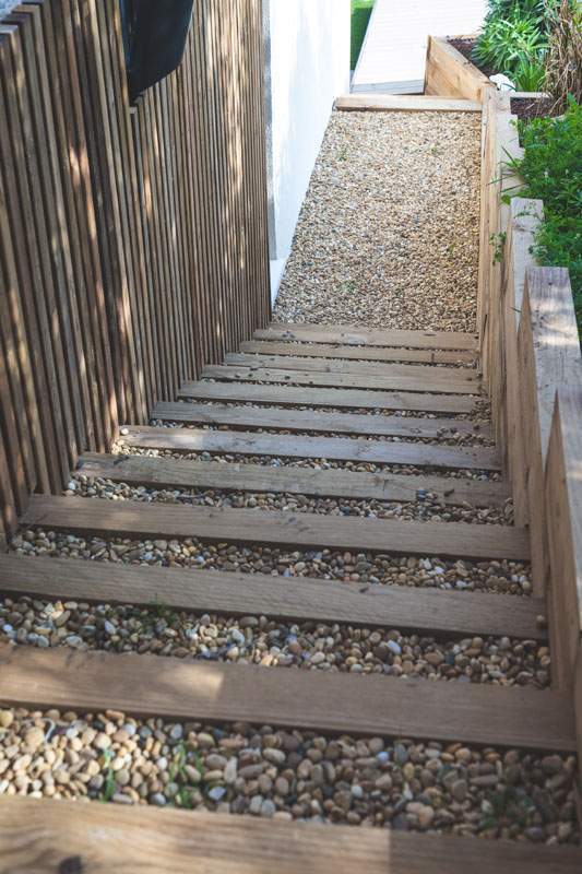 Aménagement de jardin Le Castellet